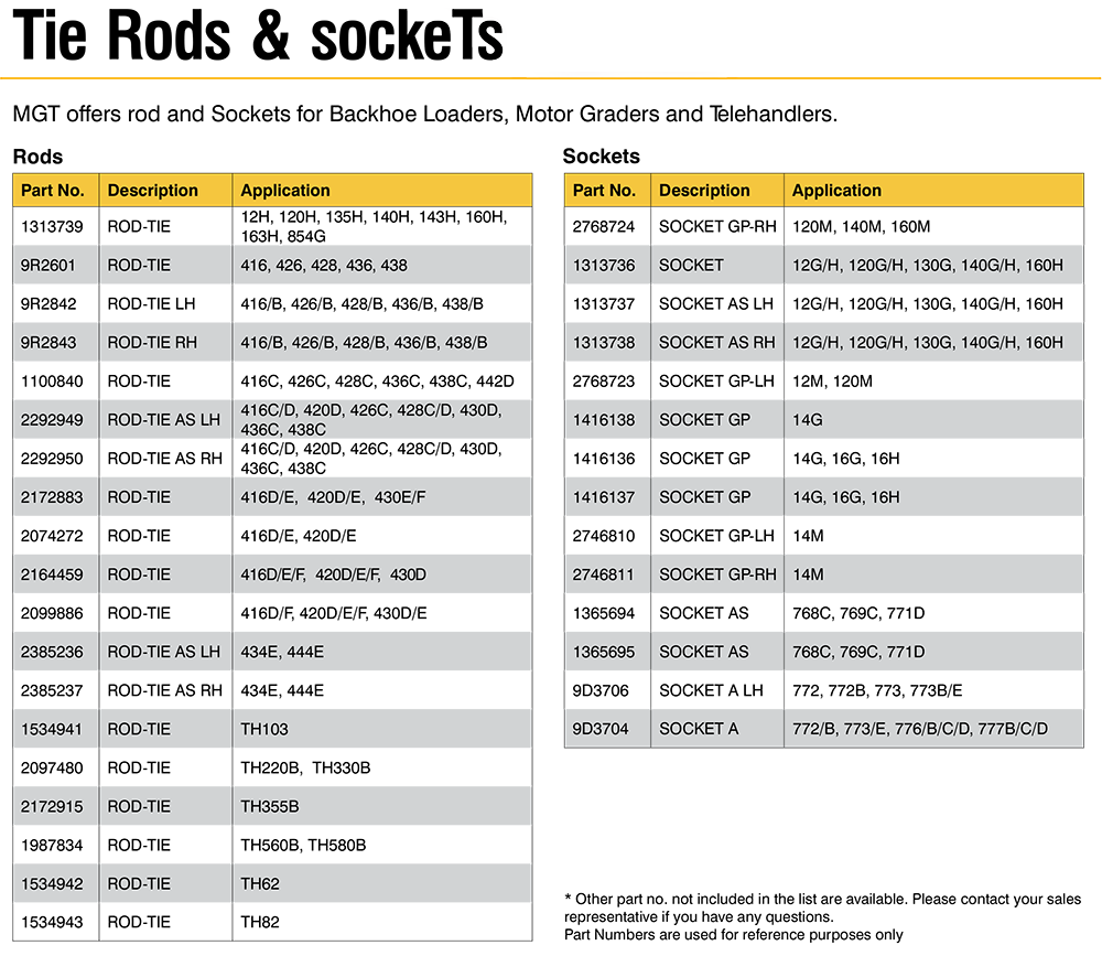 Tie Rods & Sockets